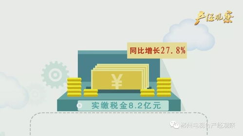 郴州經(jīng)開區(qū) 金融服務(wù)“精準滴灌” 助力園區(qū)企業(yè)高質(zhì)量發(fā)展